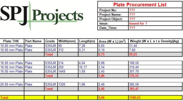 Excel Plate Procurement List