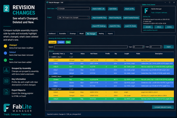Yearly - FabLite Manager - Steel Project Control Made Simple