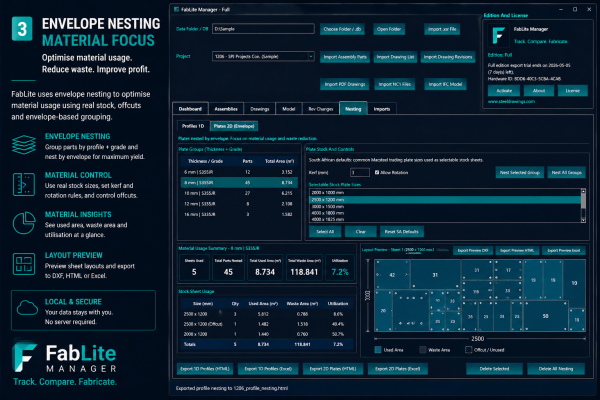 Yearly - FabLite Manager - Steel Project Control Made Simple