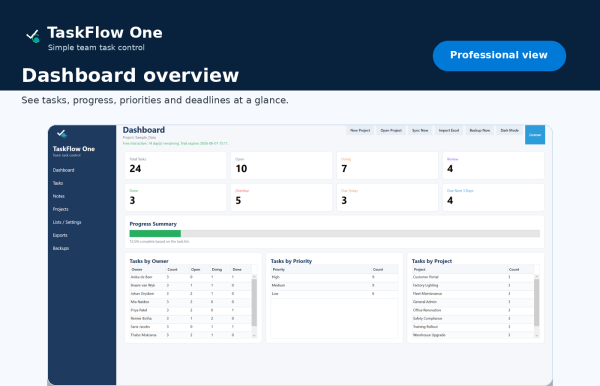 30 Days_TaskFlow One - Simple team task control ✅📊🚀