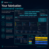 Monthly - FabLite Manager - Steel Project Control Made Simple